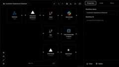 AI Workflow Builder Screenshot