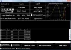 Station data