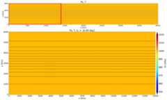 A simulation of idealized baroclinic instability
