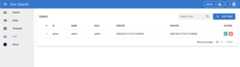 Users screen