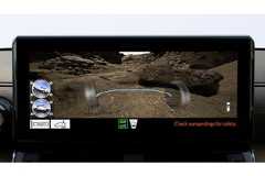 Multi Terrain Monitor