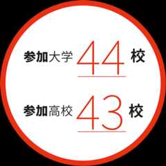 参加大学44校 参加高校43校