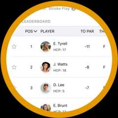 Live leaderboard