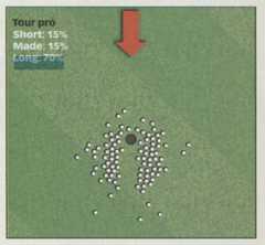image from golf magazine