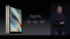 IPad Pro Pricing