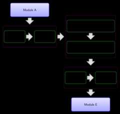EngineeringSoftwareDesign