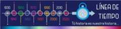 Slide 2021 linea de tiempo