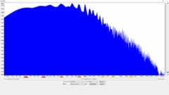 DR NEON MULTI-COLOR 周波数特性