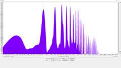 倍音特性の比較 (プレーン弦 B3/246.942Hz) PLAYTECH EGSC-0942 波形