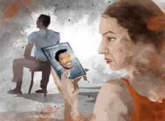 image Relationship