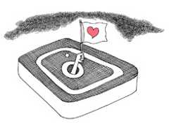 image Relationship