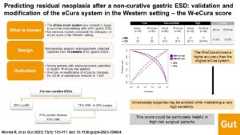 Visual abstract relating to article