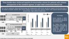 Visual Abstract