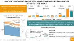 Visual abstract: Long-term Liver-related Outcomes and Liver Stiffness Progression of Statin Usage in Steatotic Liver Disease