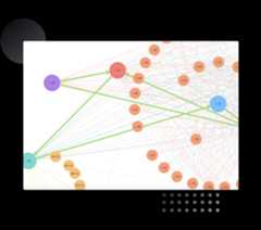Graph Analysis App Powered by G6