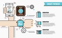 日本版Apple PayとApple Watch2の個人的まとめと対応方針