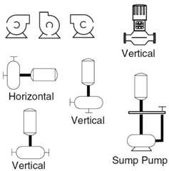 Centrifugal Pump Symbols
