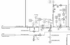 Incoming main process line in P&ID