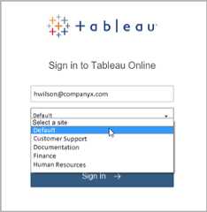 A Tableau Cloud sign-in page with a username, a dropdown menu for site selection, and a sign-in button.