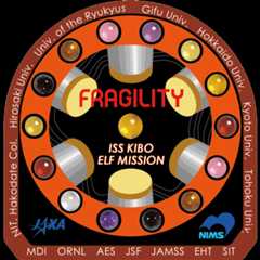 ガラスは「ネットワーク構造」がなくてもできる？<br /> ―「きぼう」静電浮遊炉で、酸化ランタン-酸化ニオブ系のガラス形成メカニズムの解明に一歩前進―