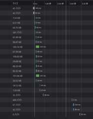 初期状態（ファーストビュー）で読み込まれた画像ファイルの状態 - Firefox 開発ツール