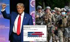 Republicans back Donald Trump using troops against Americans on home soil