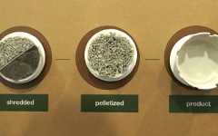 避免無理由退貨 大陸商家用菸灰缸做男裝吊牌