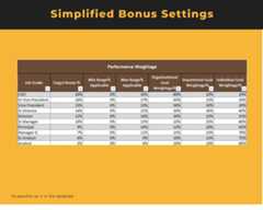 Zeus800 Indonesia – Link Login SV388 Resmi, Slot Online & Sabung Ayam Terpercaya image 3