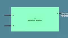 Version Number Parser