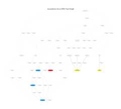 ticonsultores.biz.ni