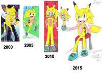 Sonichu half Sonic half Pikachu design over the years