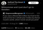 Aelfred The Great @aelfred D Follow Midsommar and I just don't go to Sweden DepressedBergman @DannyD.... 22h If you were offered $10 million but had to live and survive for a whole year inside any Horror movie's world, which movie would you pick? 2:20 AM - 13 Aug 25 1.9M Views 2,072 Reposts 51 Quotes 64.3K Likes