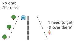 nobody emoji variation meme about chickens crossing the road