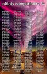 a car driving down a road under a purple sky with clouds and lightnings in the background