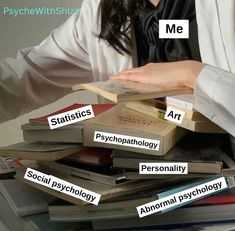 a woman sitting at a table with lots of books on top of it and labeled in words