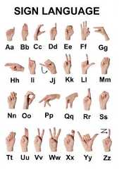 the sign language is written in several different languages, including one for each letter and two for