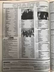 Melody Maker March 21, 1992. p. 28