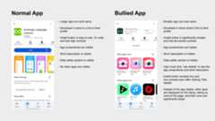 r/androiddev - Google Play Is Bullying Developers and No One Is Talking about It