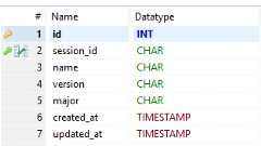 Table Session Browser