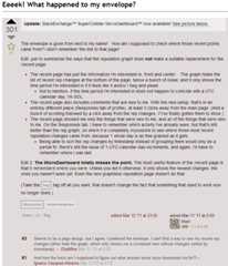 Eeeek! What happened to my envelope?The envelope is gone from next to my name! How am I supposed to check where those recent points came from? I don't remember the link to that page!Edit: just to summarize the ways that the reputation graph does not make a suitable replacement for the /recent page• The recent page has just the information I'm interested in, front and center. The graph hides thelist of recent rep changes at the bottom of the page, below a bunch of noise, and it only shows the time period I'm interested in if it feels like it and/or I beg and plead.• Not to mention, if the time period I'm interested in does not happen to coincide with a UTCcalendar day, I'm SOL.• The recent page also includes comments that are new to me. With this new setup, that's in anentirely different place (Responses tab of profile), at least 3 clicks away from the main page. (And a bunch of scrolling followed by a click away from the rep changes, if I've finally gotten them to show.)• The recent page showed me only the things that were new to me, and all of the things that were new to me. On the Responses tab, I have to remember which activity I've already seen, but that's still better than the rep graph, on which it is completely impossible to see where those most recent reputation changes came from, because 1 whole day is as fine-grained as it gets.• Being able to sort the rep changes by timestamp instead of grouping them would only be apartial fix: there's still the issue of 1-UTC-calendar-day-increments, and again, I'd have to remember where I was last.Edit 2: The MicroDashboard totally misses the point. The most useful feature of the /recent page is that it remembers where you were. Unless you tell it otherwise, it only shows the newest changes, the ones you haven't seen yet. Even the new graphless reputation page doesn't do that.(Take the bug tag off all you want, that doesn't change the fact that something that used to work now no longer does.)
