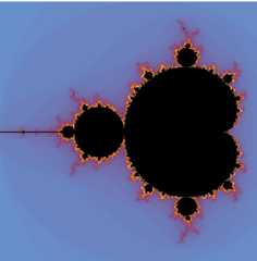 mandelbrot