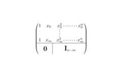 Result of the above code