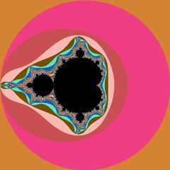 Mandelbrot fractal from Perl+GD