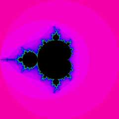 mandelbrot