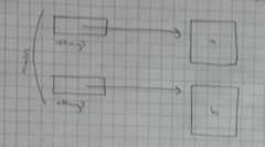 Pass by value example 1