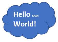 Hello Cruel World Image