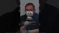 Marcos’ trust rating in Mindanao drops by 32 points in March, says Pulse Asia