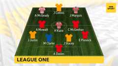 League One team of the season