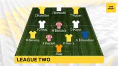 League Two team of the season