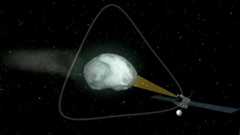 image showing planned triangular orbit of Rosetta probe around comet